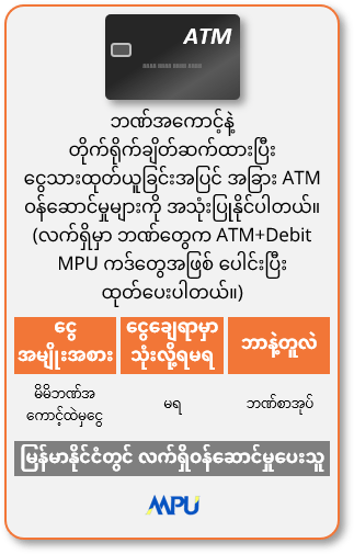 ATM Card Profile
